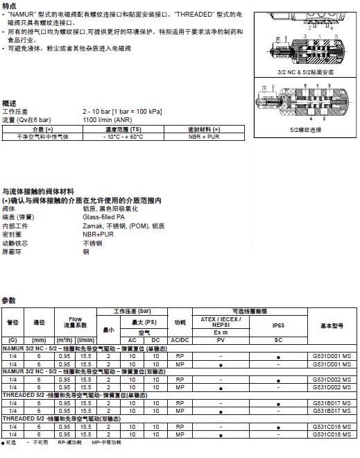  美國ASCO 531系列電磁閥選型手冊