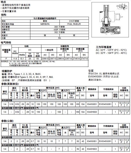  美國ASCO阿斯卡8345系列電磁閥選型手冊(cè)